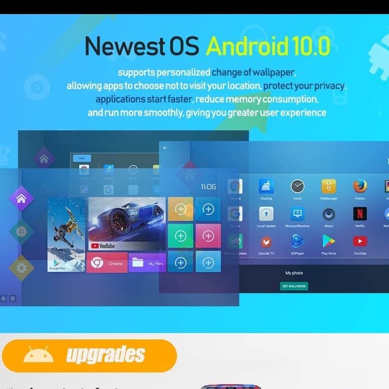 android box with Tv Services